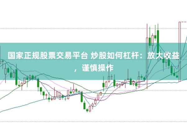 国家正规股票交易平台 炒股如何杠杆：放大收益，谨慎操作
