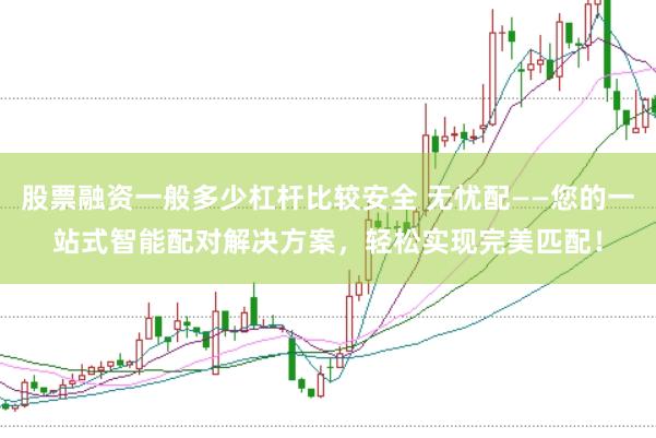 股票融资一般多少杠杆比较安全 无忧配——您的一站式智能配对解决方案，轻松实现完美匹配！