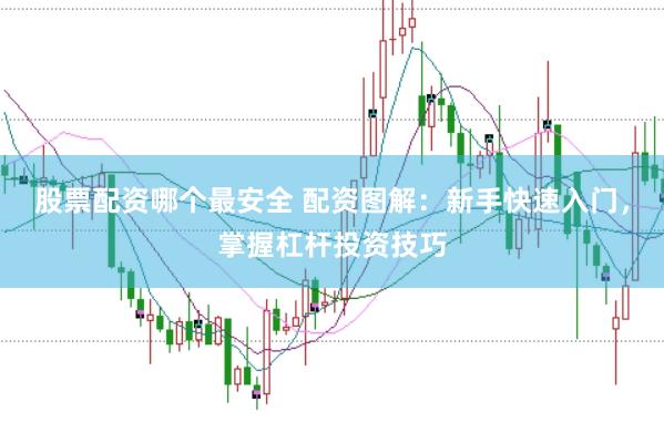股票配资哪个最安全 配资图解：新手快速入门，掌握杠杆投资技巧