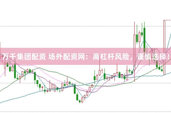 万千集团配资 场外配资网：高杠杆风险，谨慎选择！