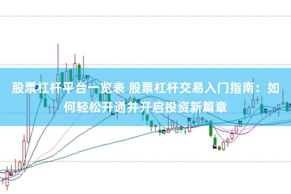 股票杠杆平台一览表 股票杠杆交易入门指南：如何轻松开通并开启投资新篇章