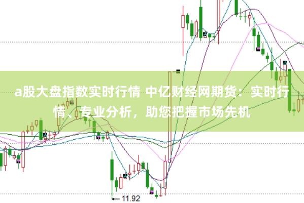 a股大盘指数实时行情 中亿财经网期货：实时行情、专业分析，助您把握市场先机